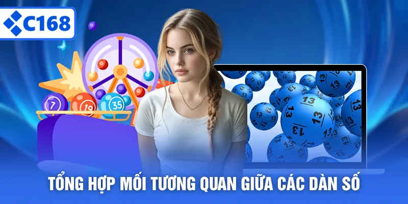 Tổng hợp mối tương quan giữa các dàn số
